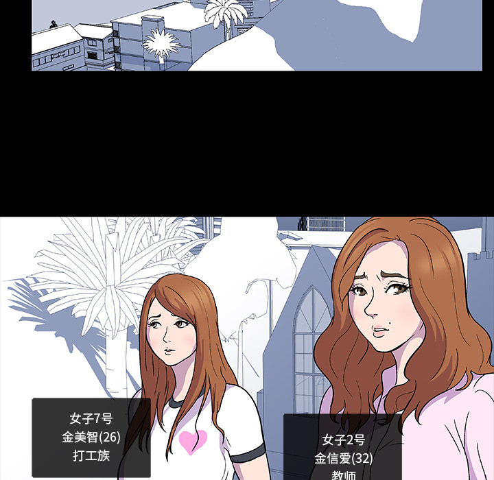 反乌托邦游戏第2话