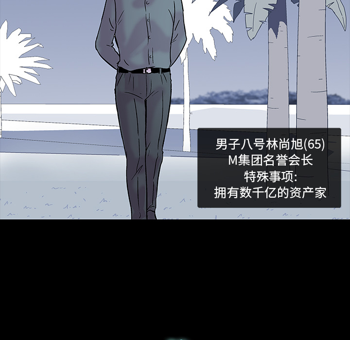 反乌托邦游戏第20话