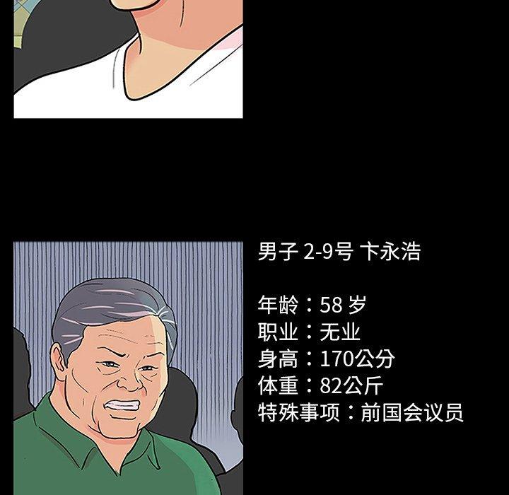 反乌托邦游戏第125话