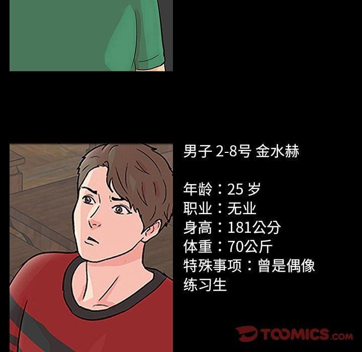 反乌托邦游戏第125话