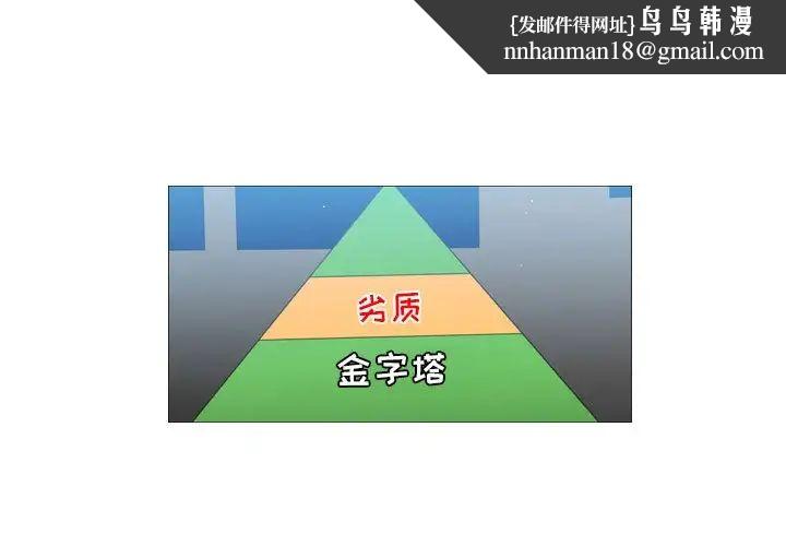 恶劣时代第65話 第1頁