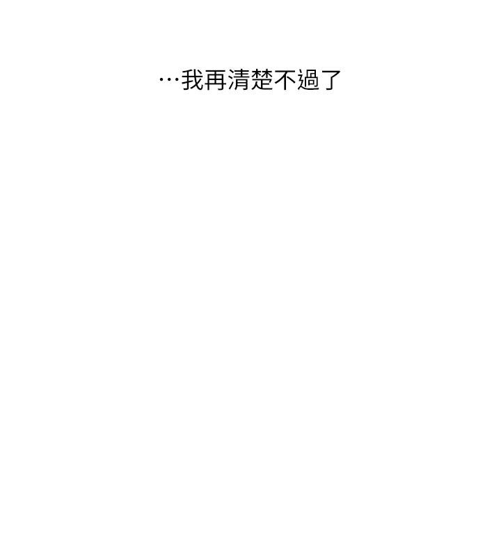 玩转学姊第73話-偷錄激情交媾現場